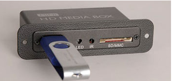 USB Multimedia